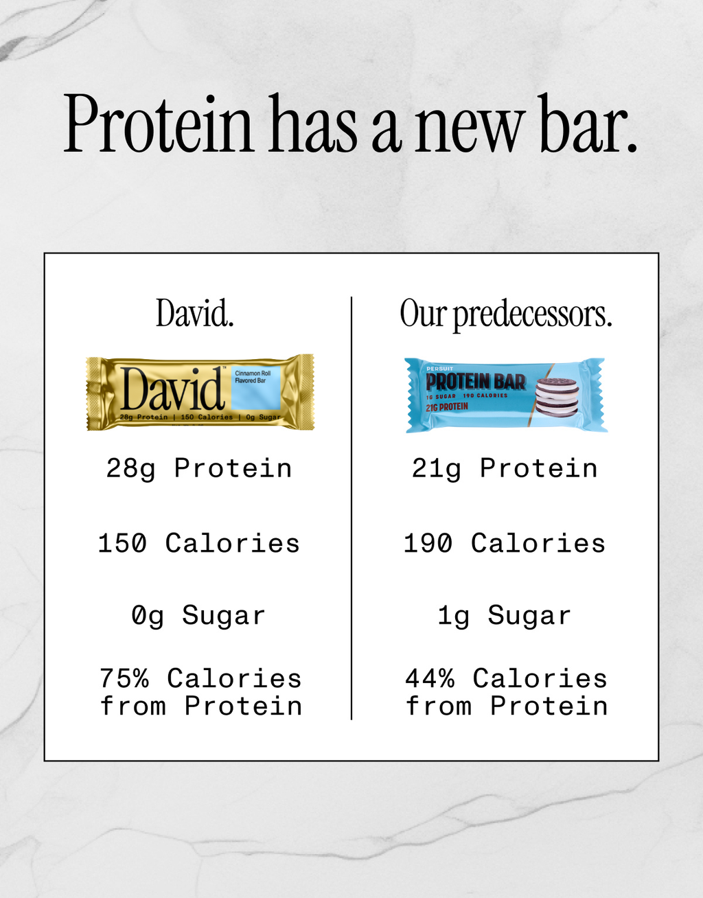 David Protein Bar (62g)
